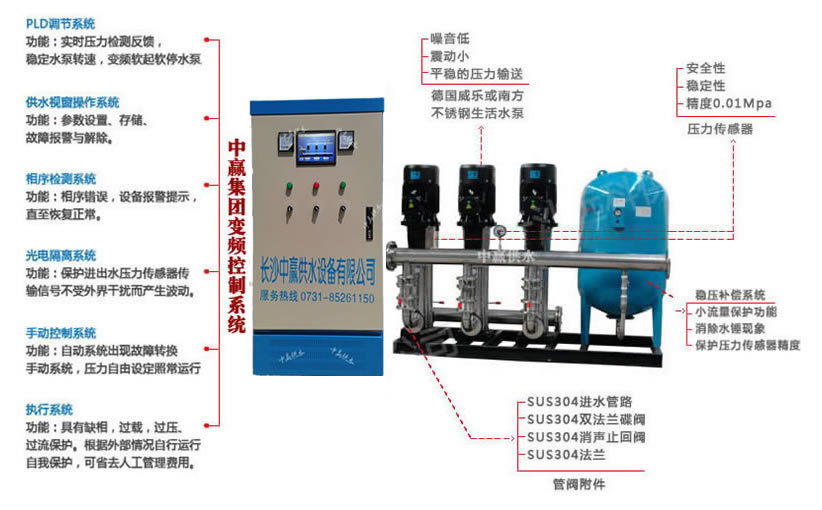 生活氣壓供水系統的工作過程和構成 生活氣壓供水系統的工作過程和構成