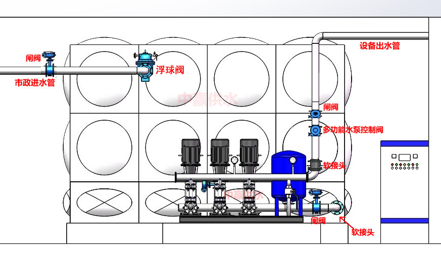 全自動恒壓變頻供水設備安裝圖CAD 全自動恒壓變頻供水設備安裝圖CAD